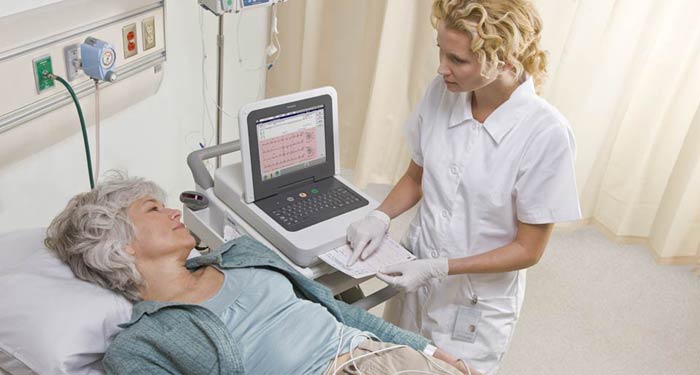 ECG Diagn&oacute;stico
